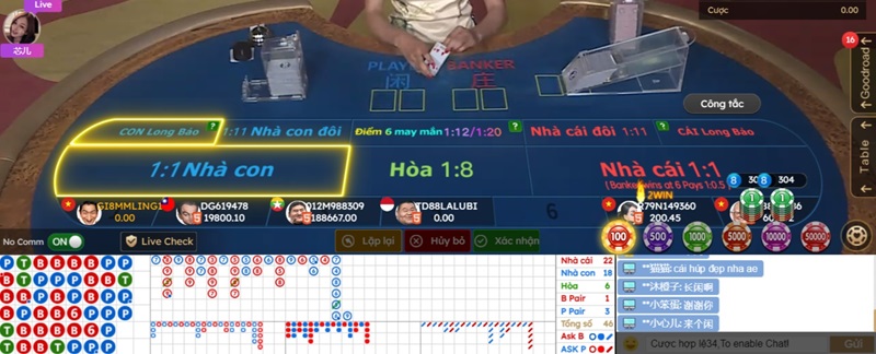 Cửa cược và tỷ lệ trả thưởng trong Baccarat GI8