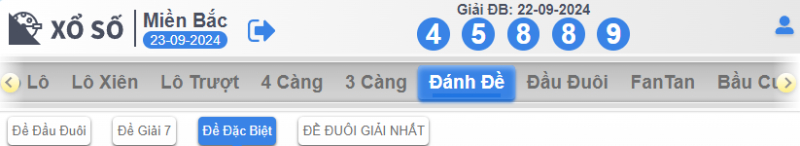 Tổng hợp những dạng cược trong Xổ số miền Bắc GI8